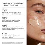 Tidy Pores Serum