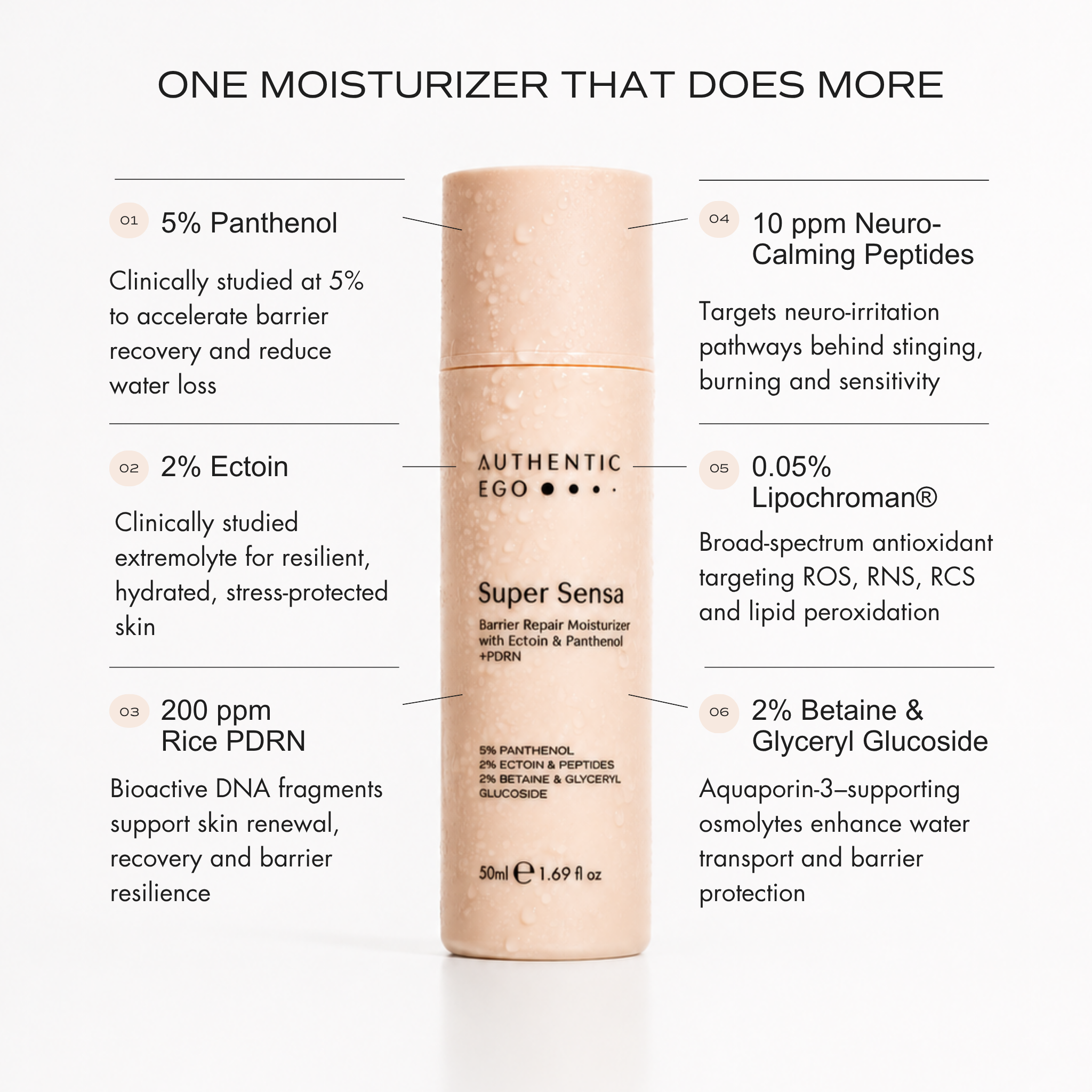 Super Sensa Moisturizer
