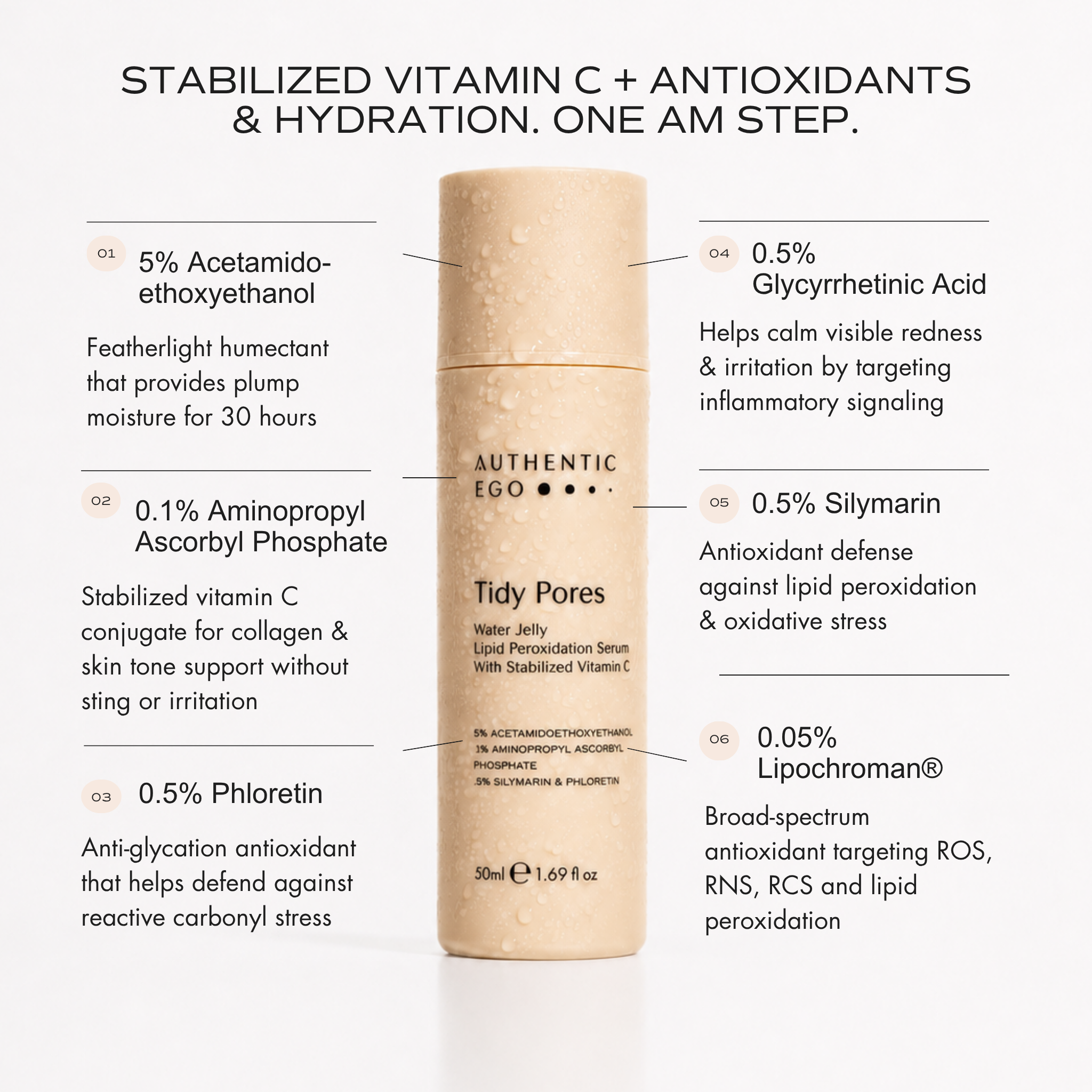 Tidy Pores Serum